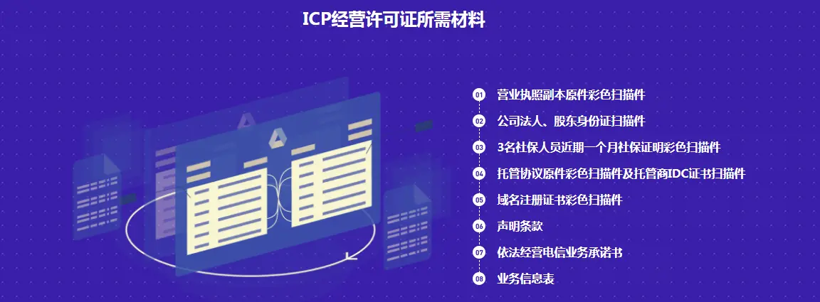 上海增值电信业务经营许可证申请材料全览